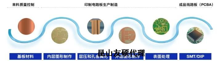 凉山蔡司凉山扫描电镜